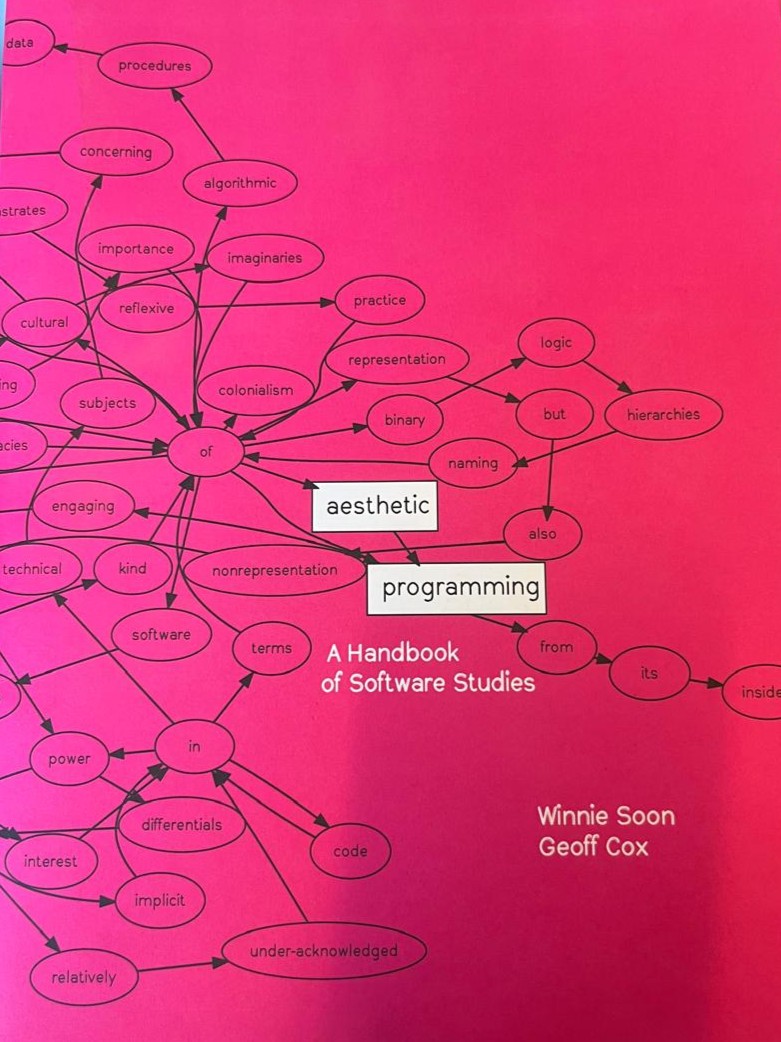 Aesthetic programming